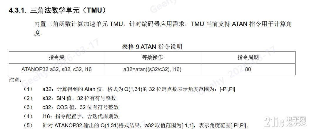 G32R430_TMU.png