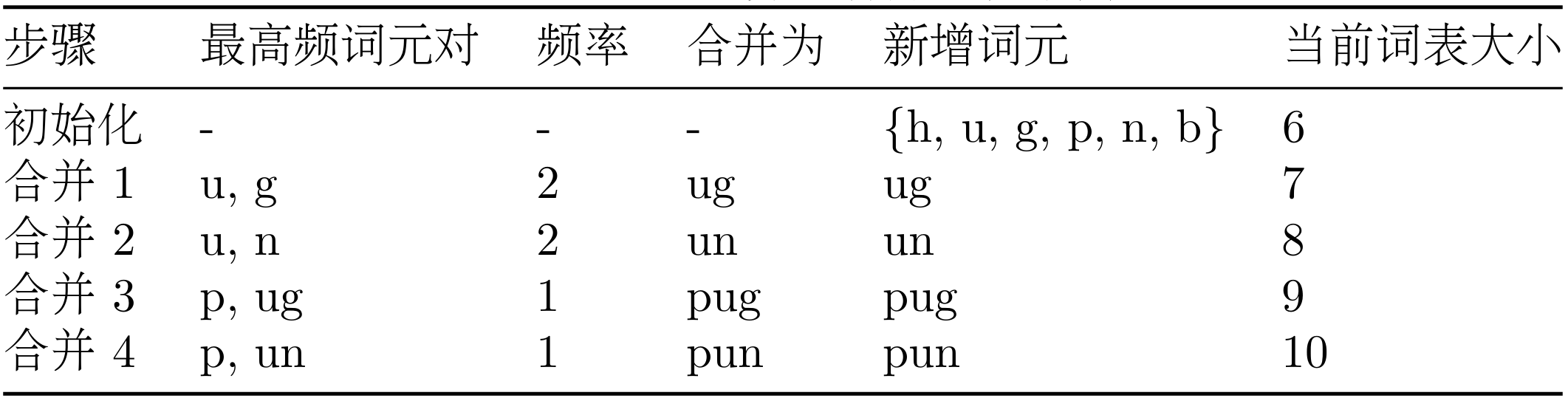 图片描述