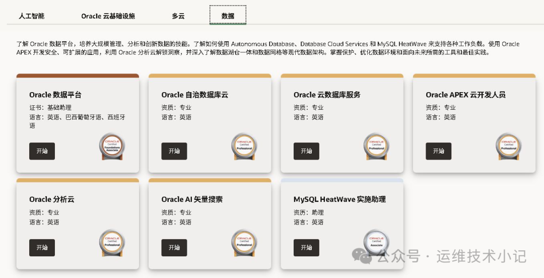 MySQL OCP之后，甲骨文RACE 2025还有二十多门考试可白嫖_race to certification 2025