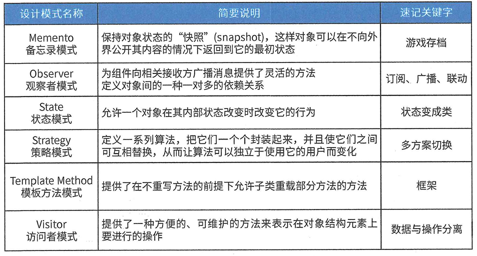 image-20240708144122103