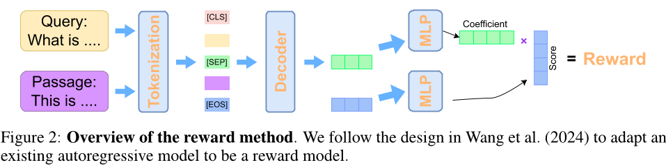 figure_2