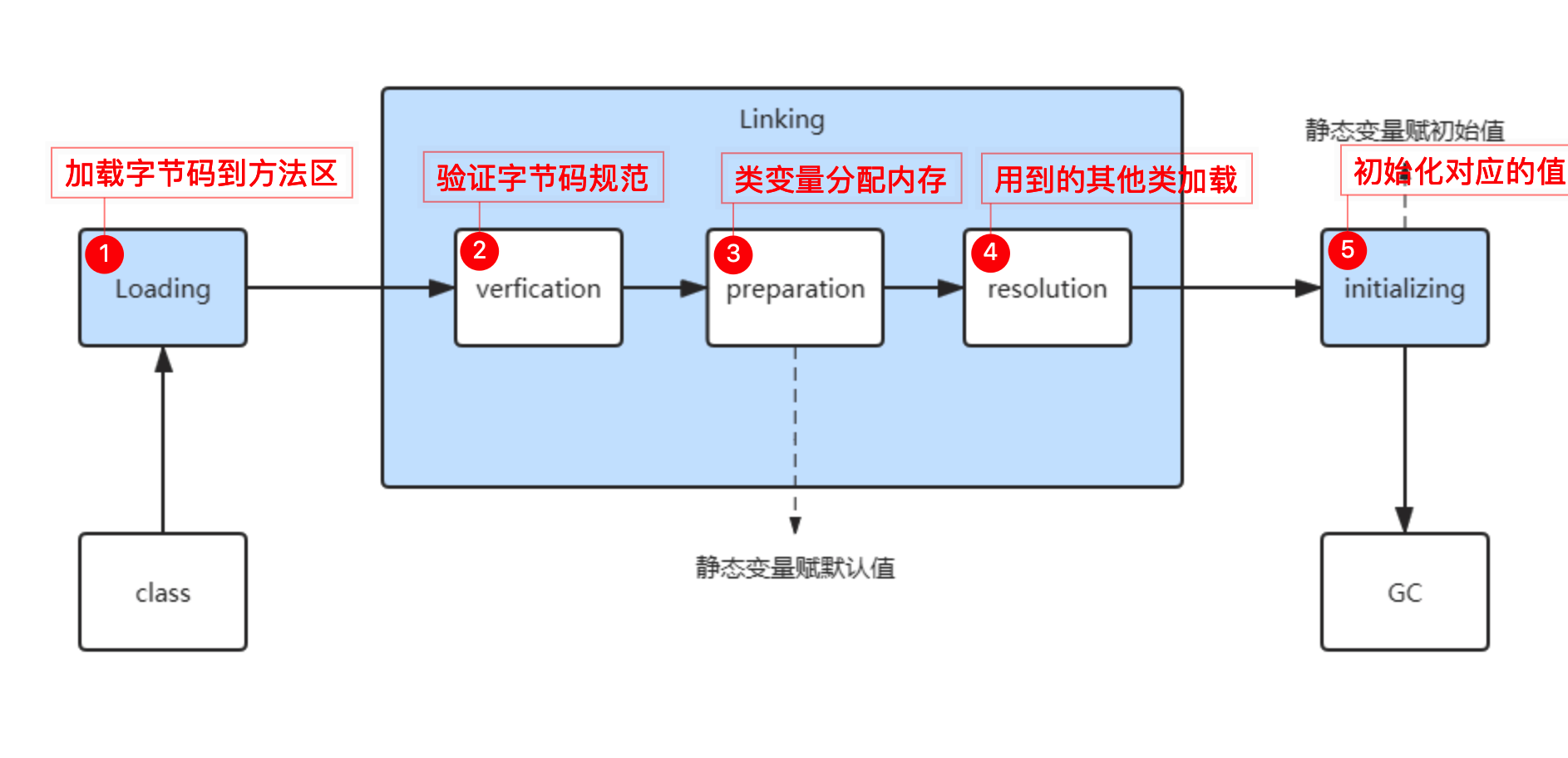 image-20250710160501470