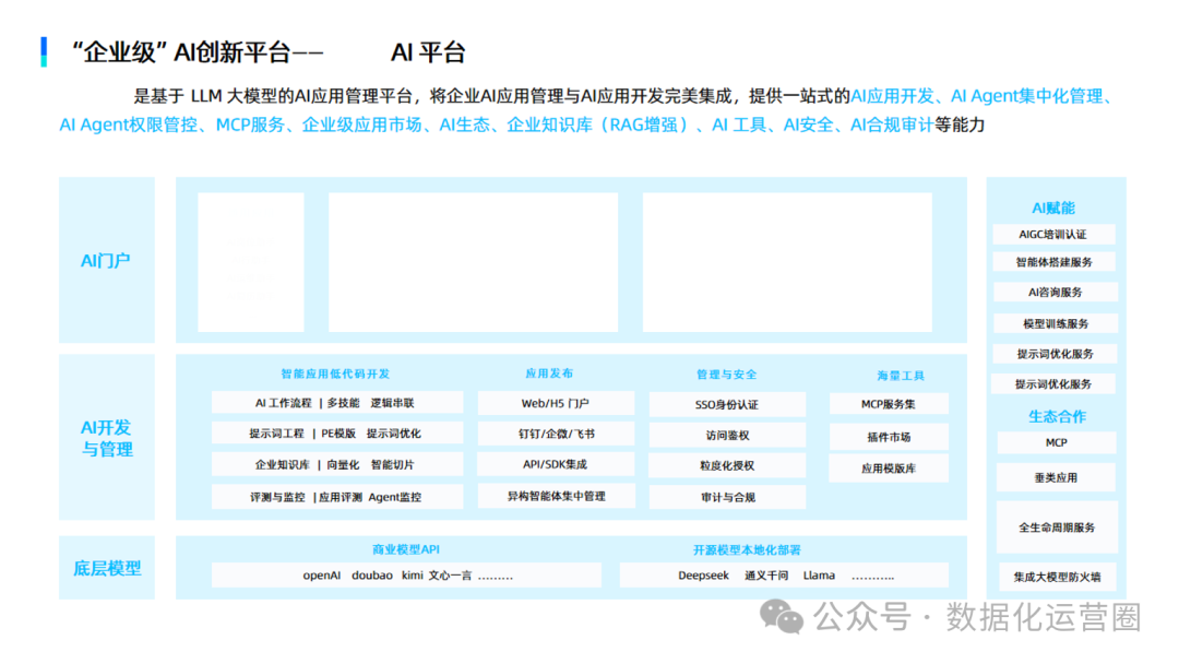 什么服务器可以部署ai b03c9d40bb171a306232312c948a972d.png