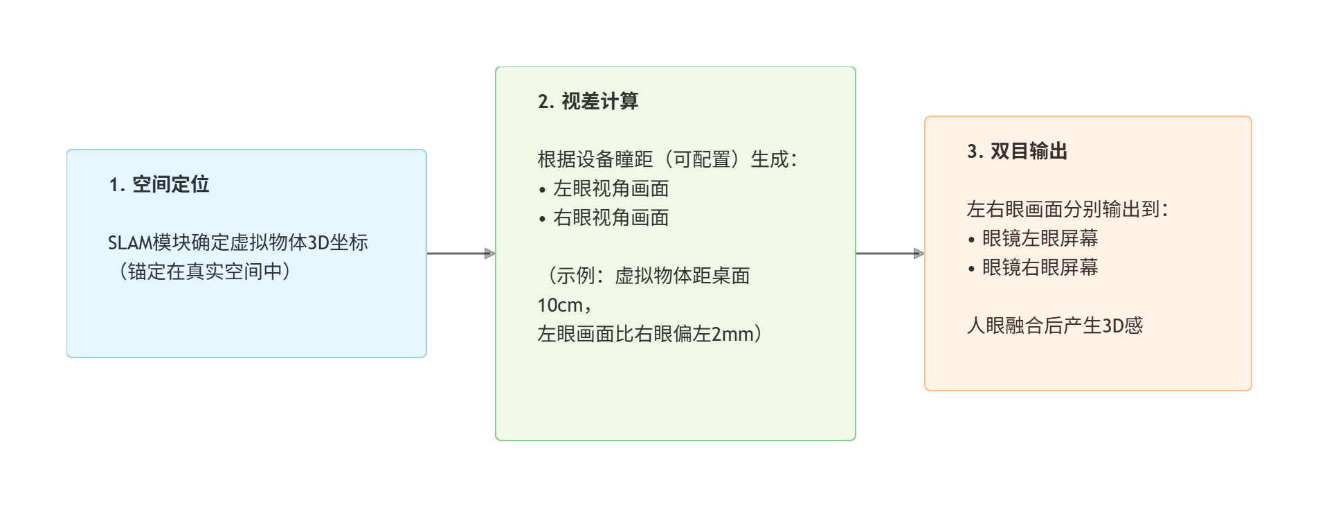65cfb988bd7f6fa33017f8df90067668.png