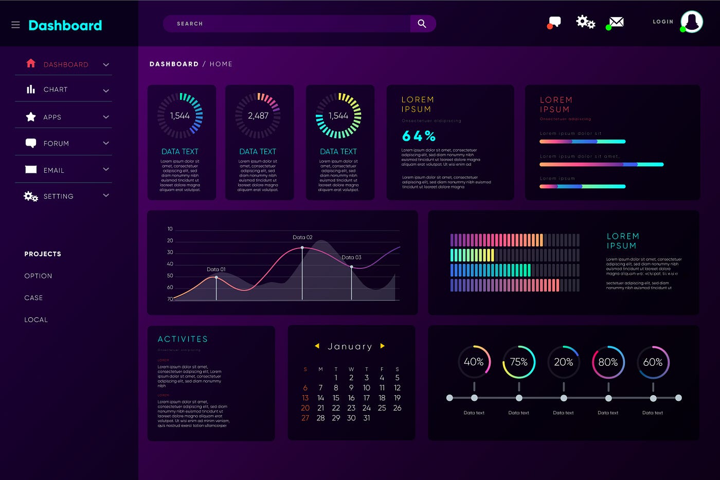 Revolutionizing Cyber Defense: The Power of a Threat Intelligence Dashboard  | by SecureAI | Medium