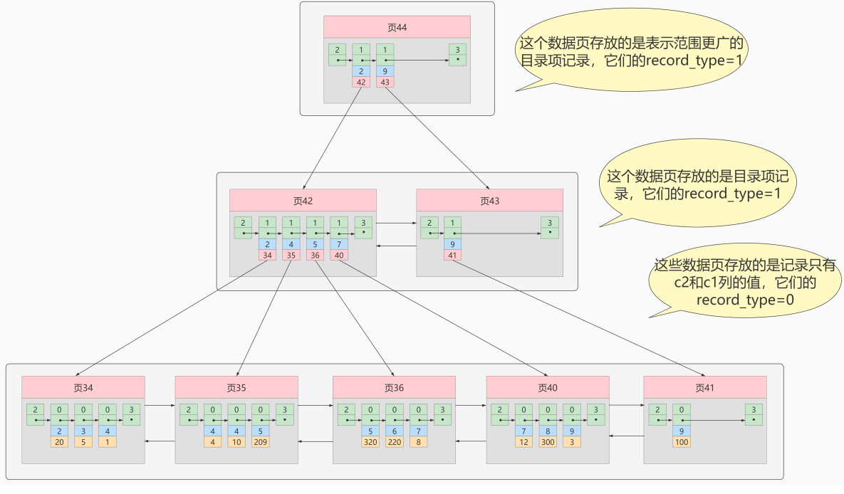 image-20240920133228120