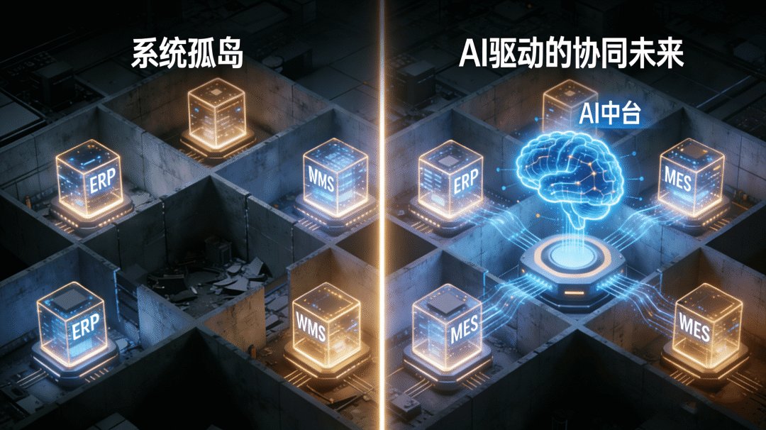 大模型与智能体AI 落地 (6).png