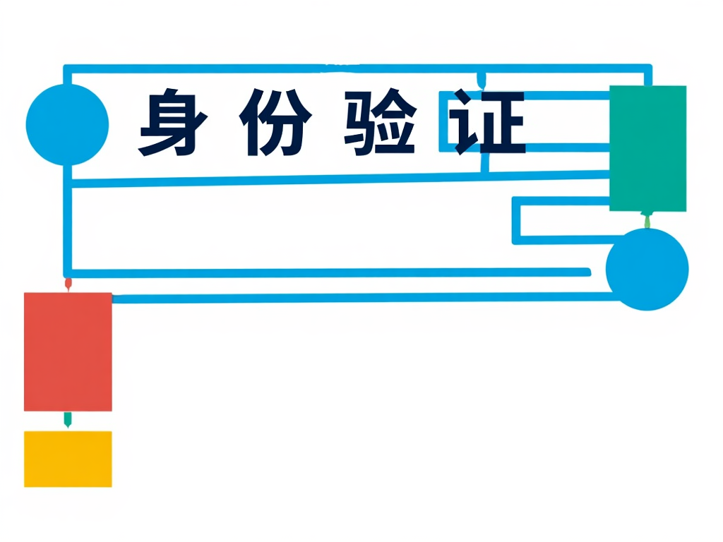 AuthenticationManager核心认证流程