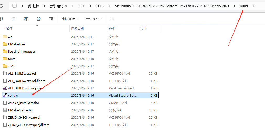 解决方案文件截图