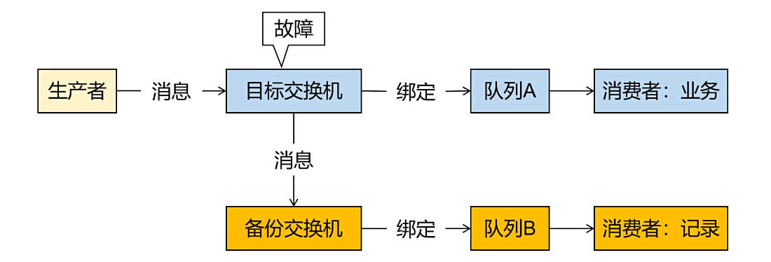 image-20241011203624907