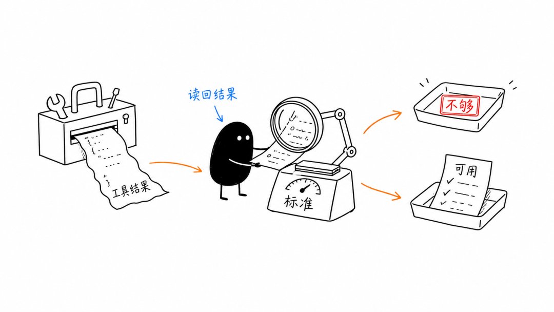 已生成图像 5