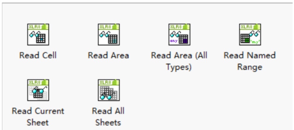 LabVIEW Excel工具包：快速读写EXCEL样式模板，生成测试报告制作_labview调整excel行高列宽excel set ...