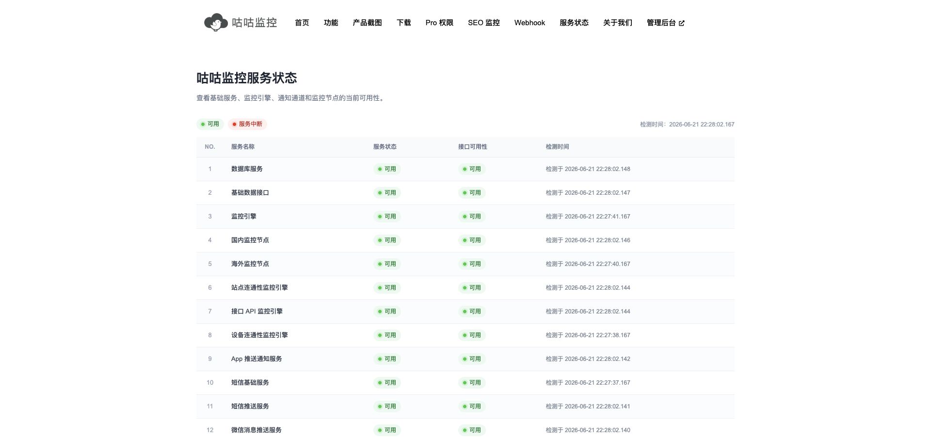 服务状态页示例