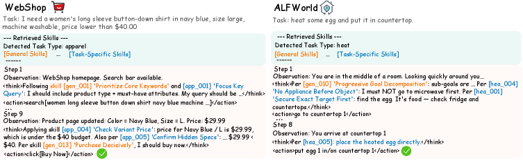 图6：WebShop 和 ALFWorld 中的技能检索与应用案例