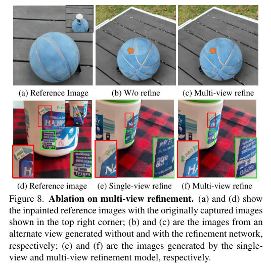 3D图像修复：IMFine: 3D Inpainting via Geometry-guided Multi-view Refinement ...