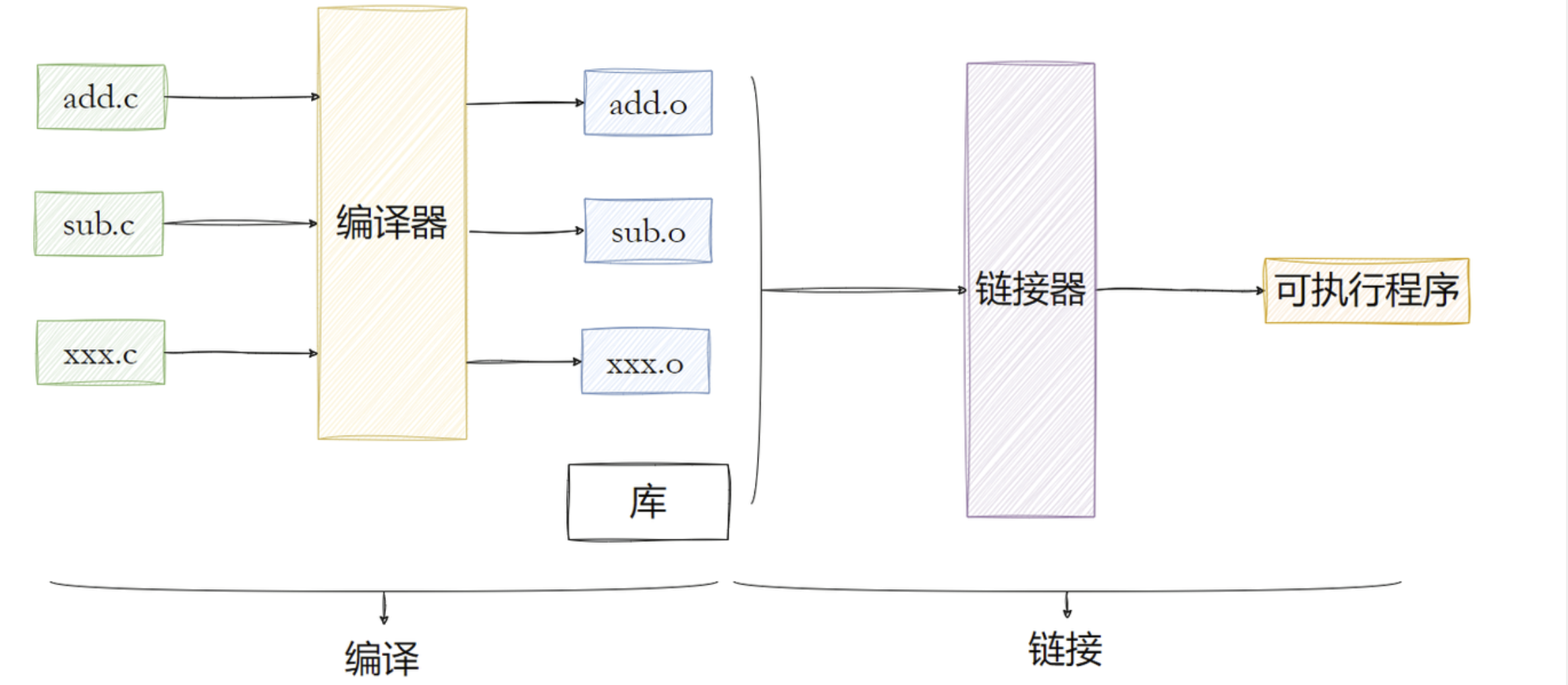 image-20250914114110081