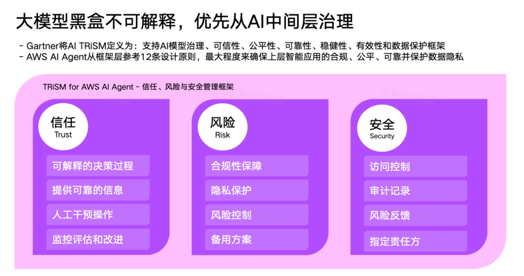 信任为基、风险管控为翼,TRiSM 框架保障 AI场景安全落地-CSDN博客