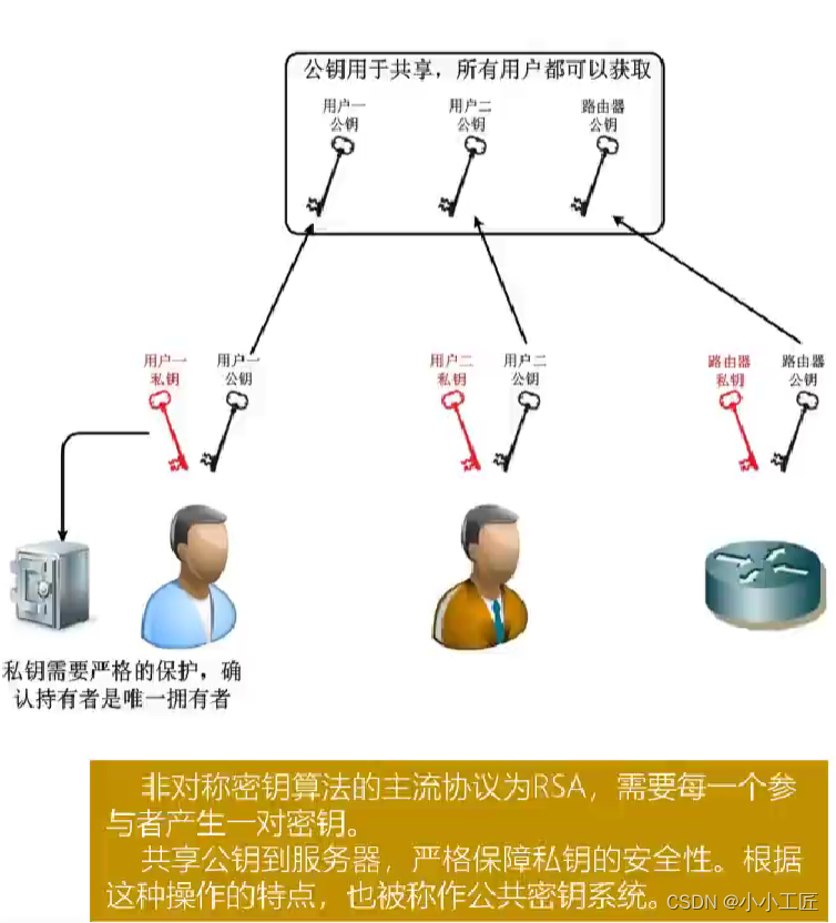 202403212041037068.png