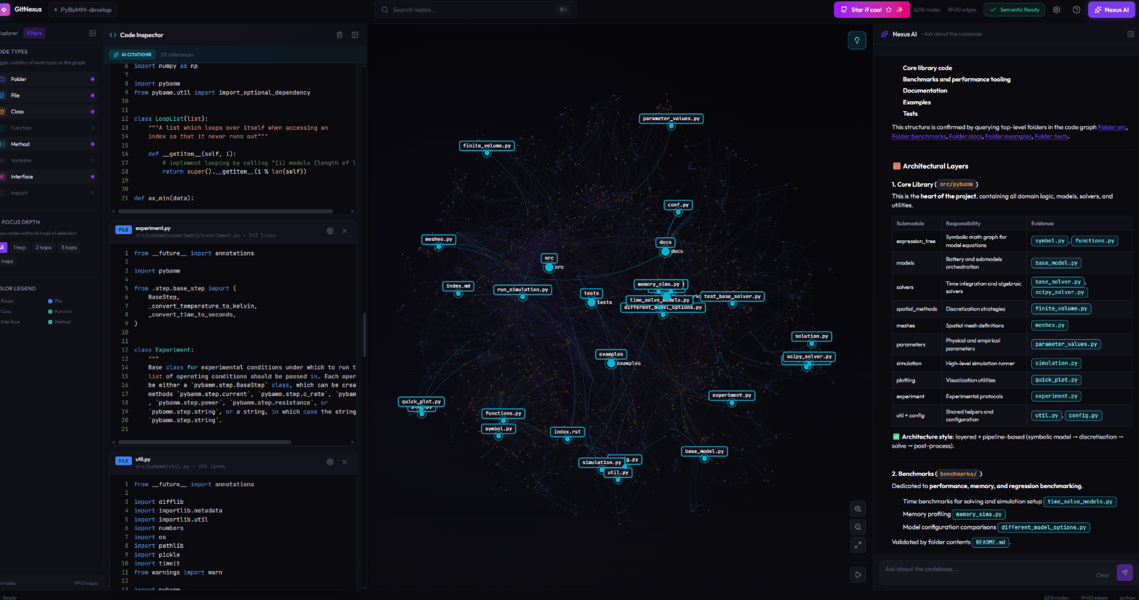 GitNexus Web UI 的代码依赖关系可视化