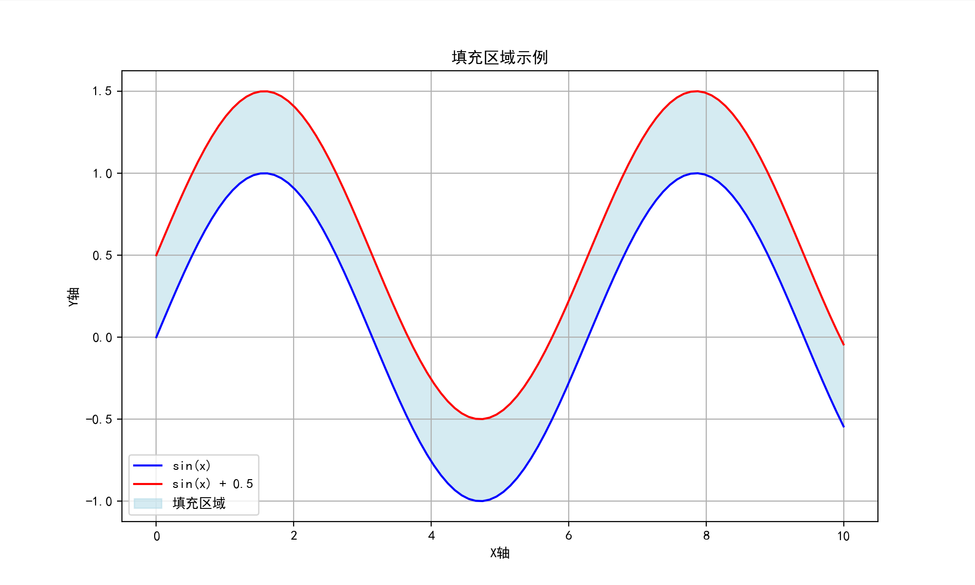 image-20250514112609060