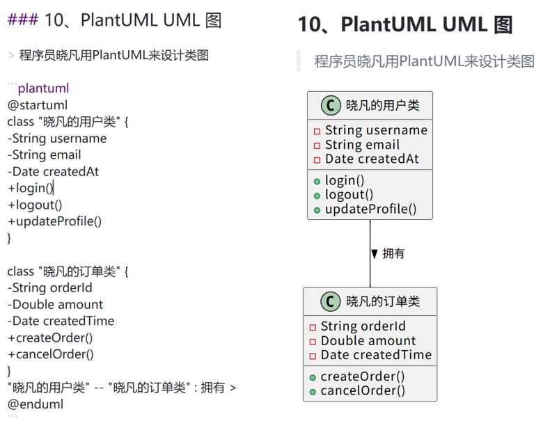 PlantUML UML 图