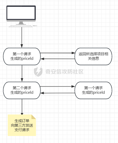 image-20250226163344720.png