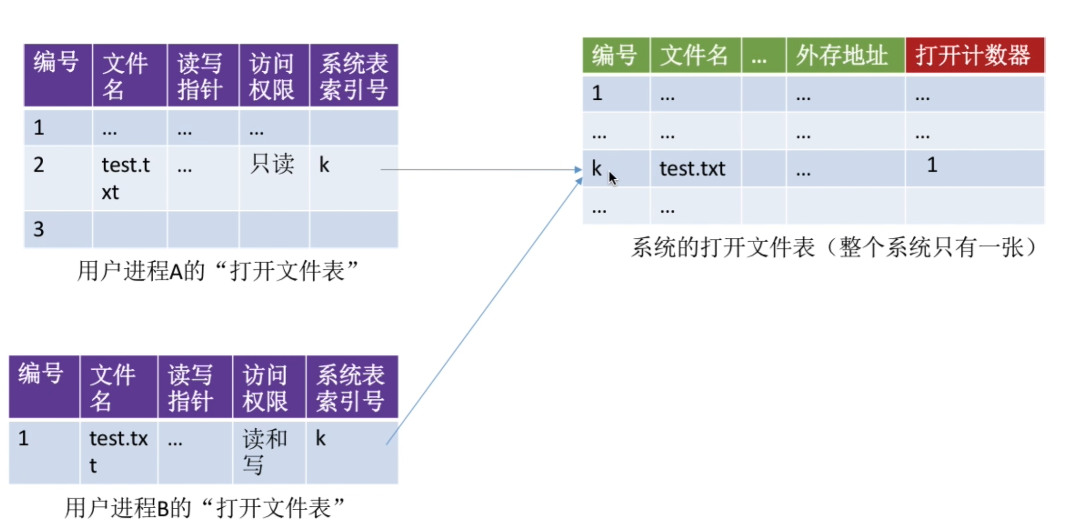 image-20250924133632442