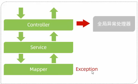 image-20241128213527169