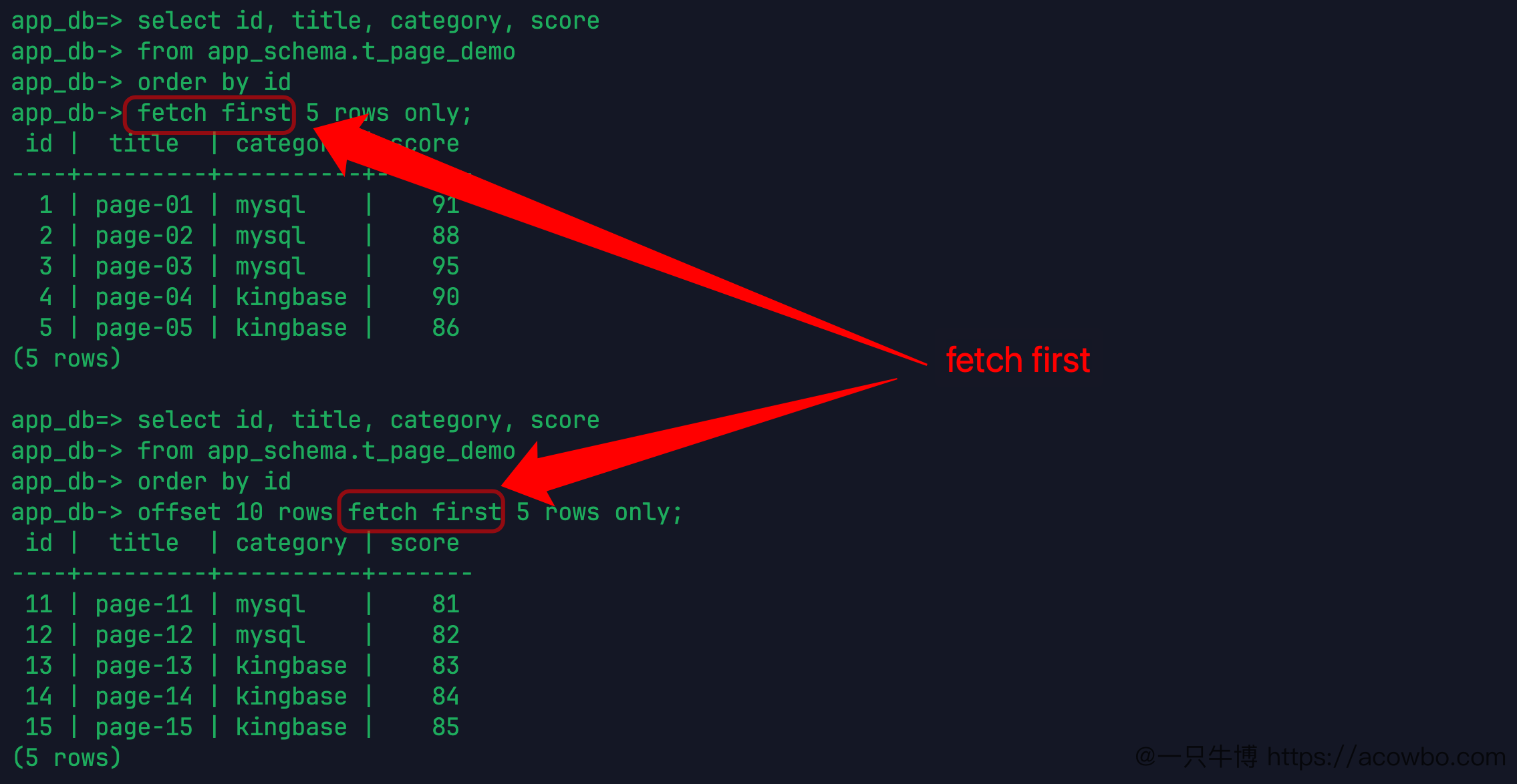 fetch first 写法