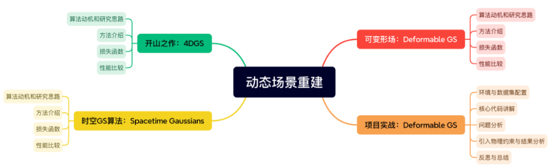 b23f710799919f05bc2307e85615dc9a.png