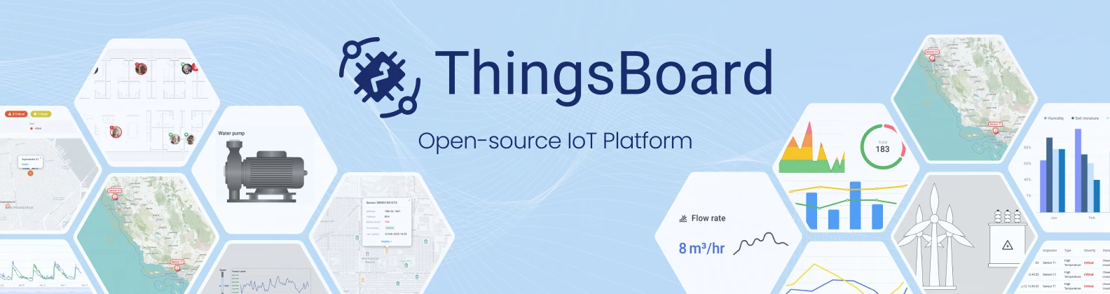 thingsboard/thingsboard