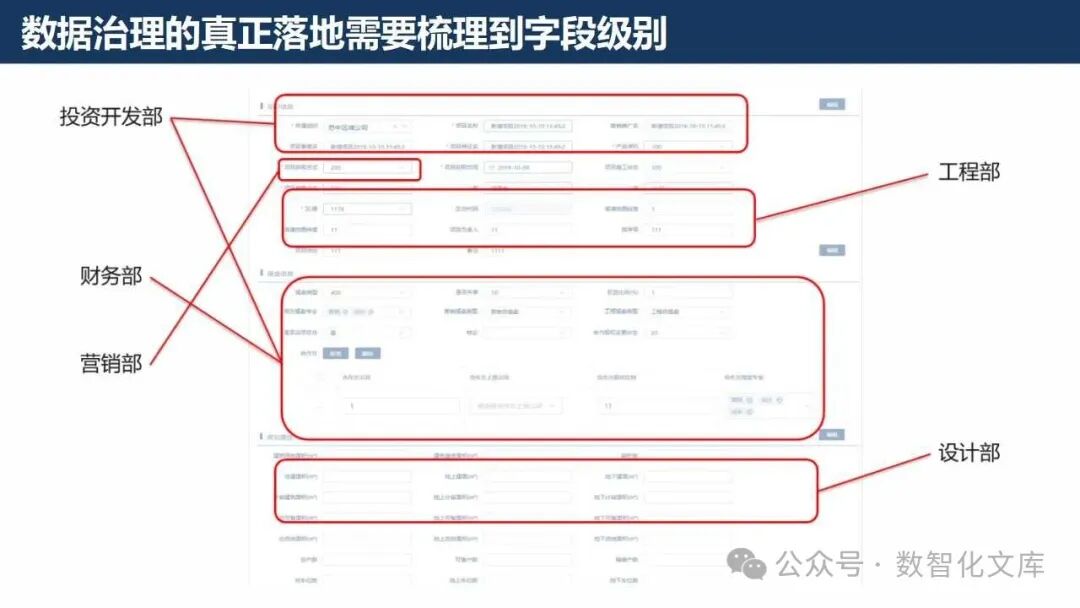 企业元数据管理元数据梳理方法与实践:元数据管理的核心流程、应用元数据的提出与价值、应用元数据梳理方法、PAMC应用元数据梳理平台_元数据应用 ...