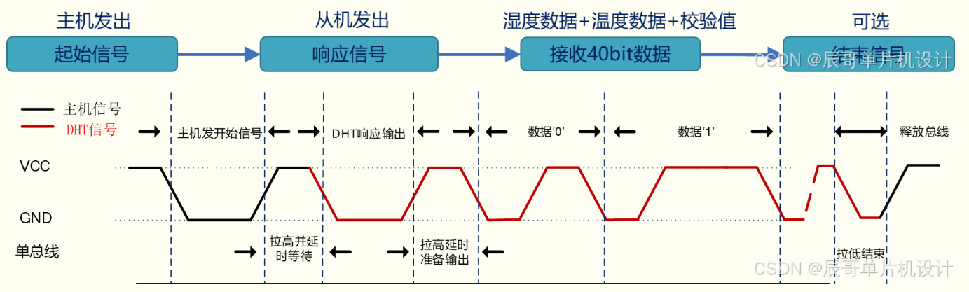 image-20251223232636332