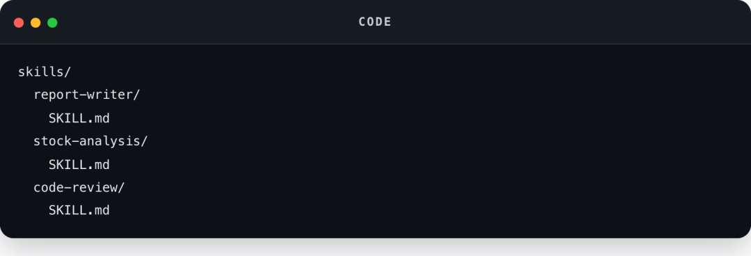 Code code block