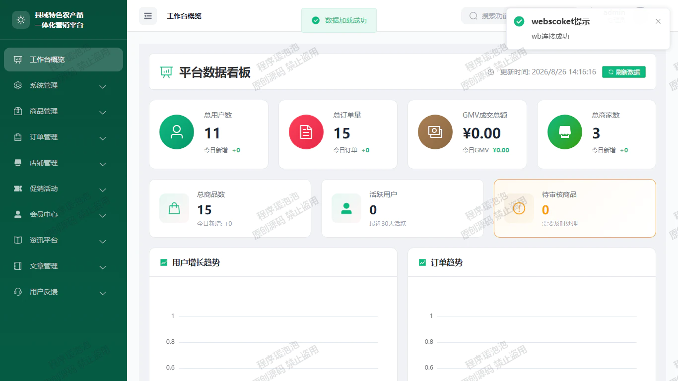 工作台概览
