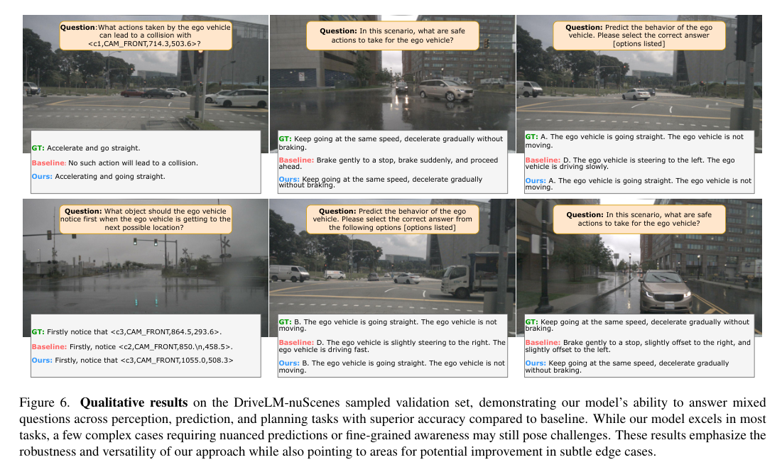 自动驾驶Tracking Meets Large Multimodal Models for Driving Scenario ...