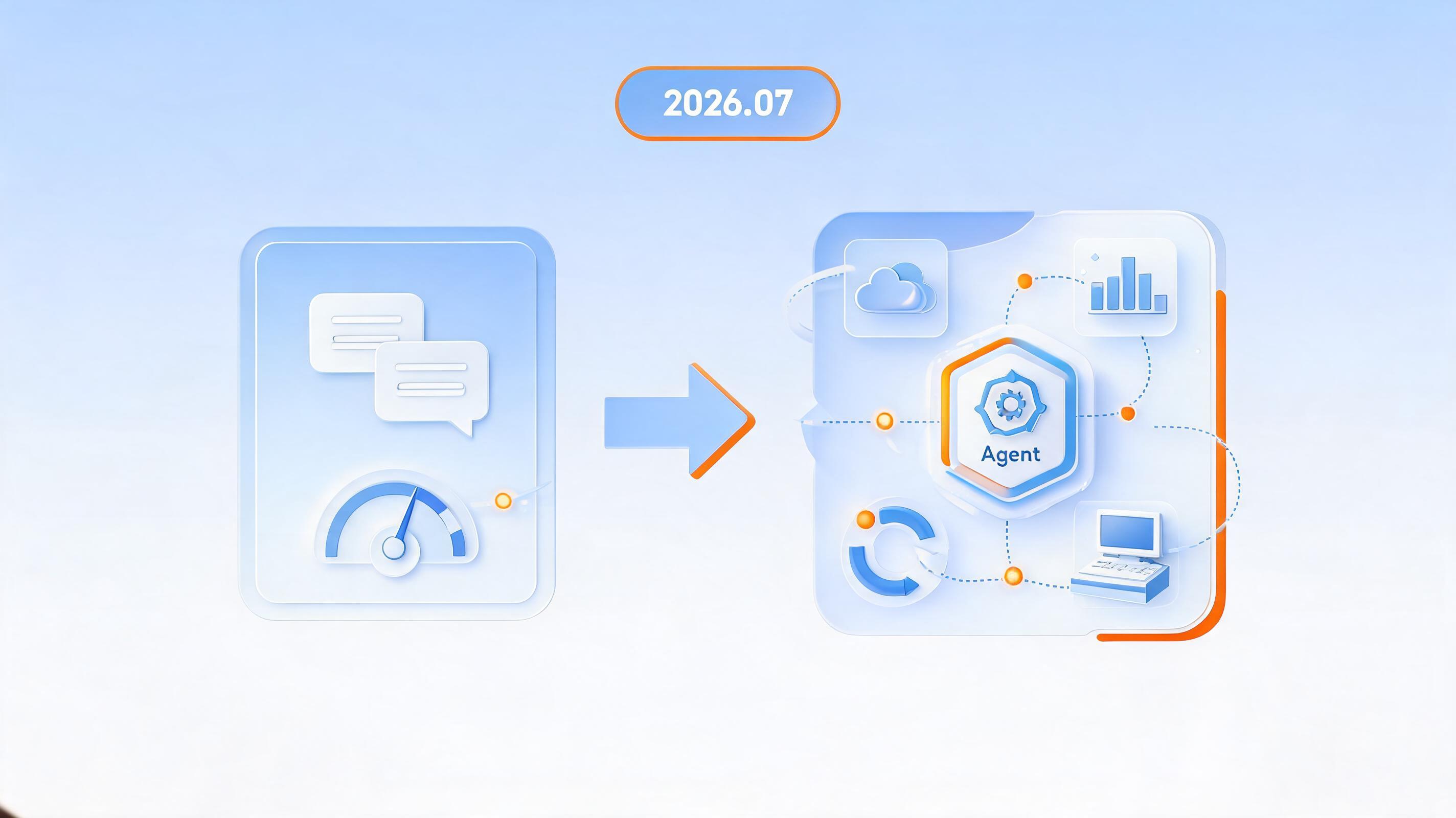 配图2