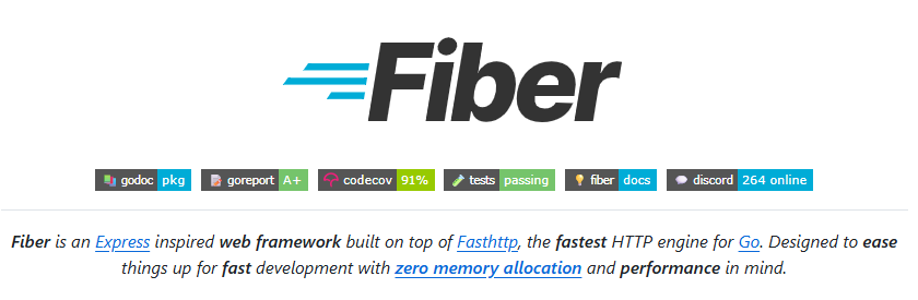 fiber