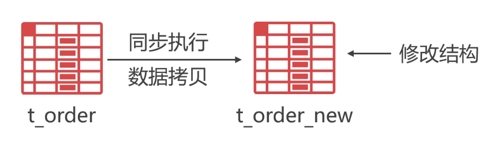 image-20240421231711312