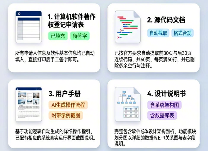 生成结果预览