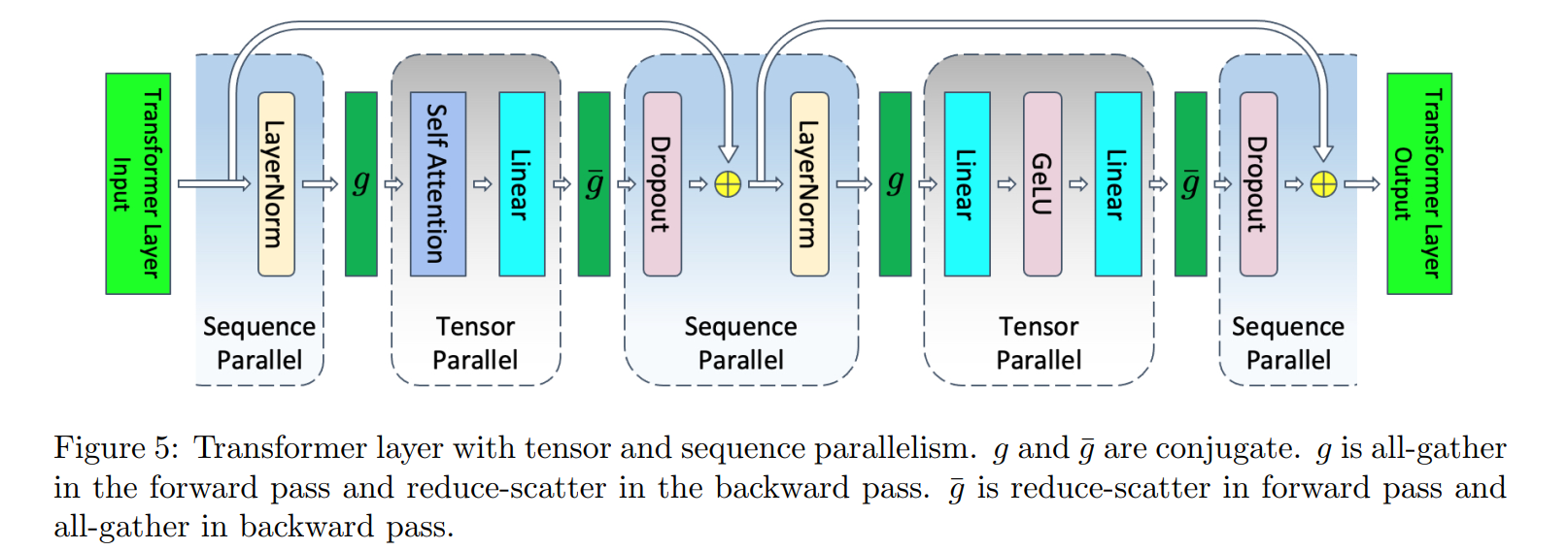 image-20241207155838512