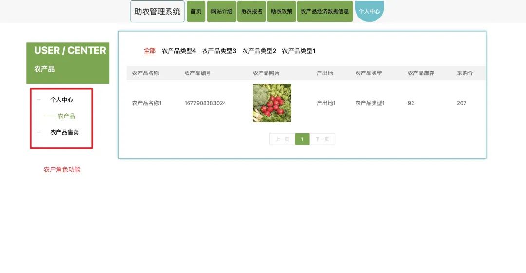 农户角色功能