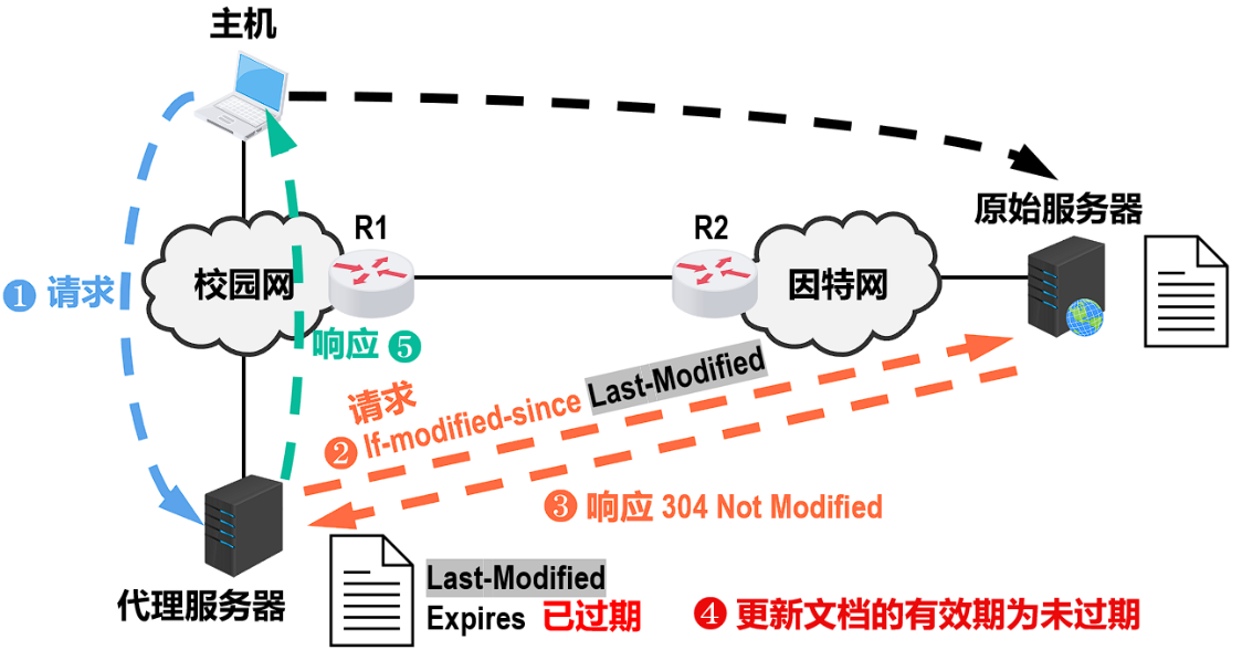 image-20260504160747199