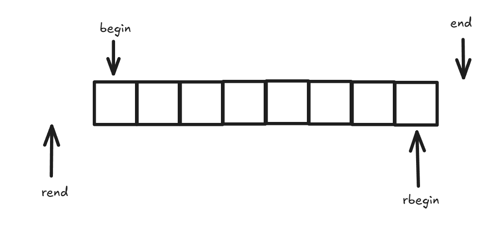 image-20251013092847538