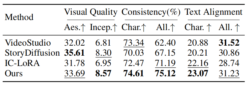 图片加载失败时的提示文字