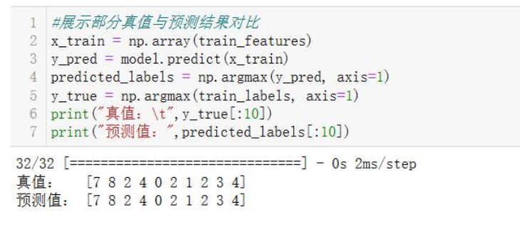 Python TensorFlow OpenCV的卷积神经网络CNN人脸识别系统构建与应用实践_特征提取_10