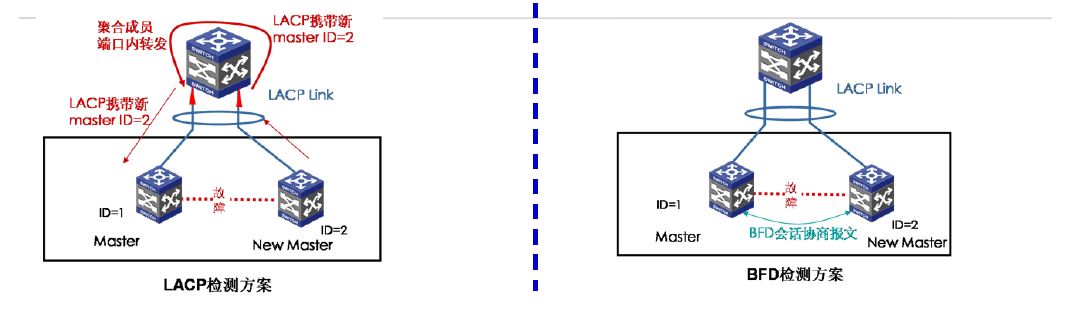 image-20250721221516601