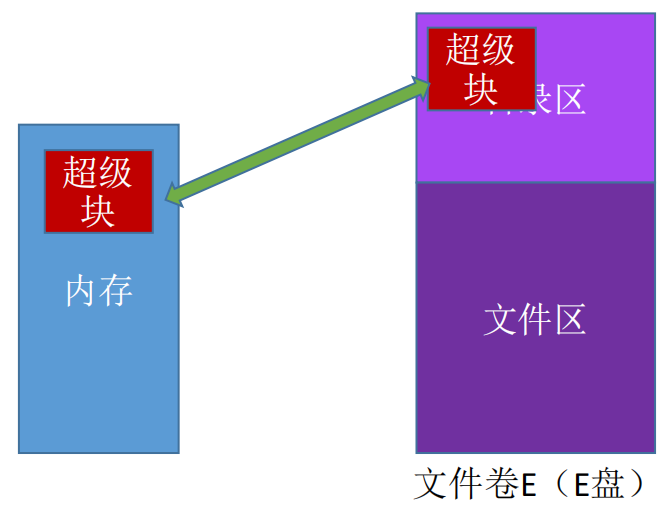 image-20260504141516547