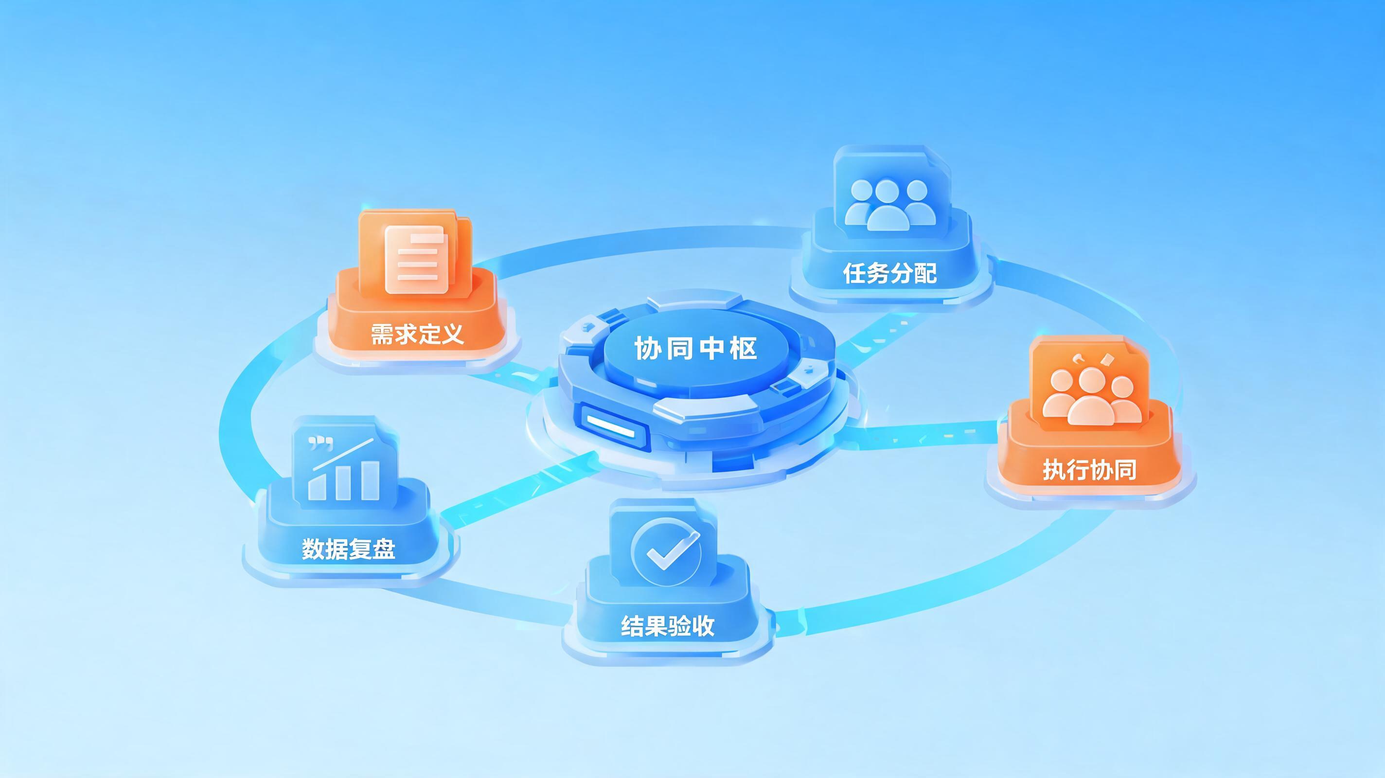 配图1