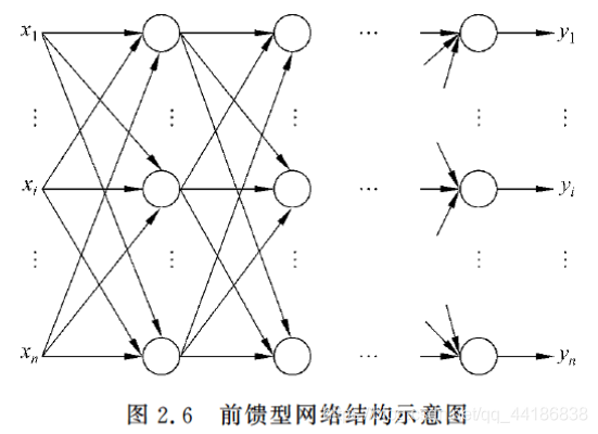 AI学习笔记(一)-初识AI_数据_06